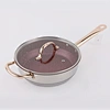 Cookware Set